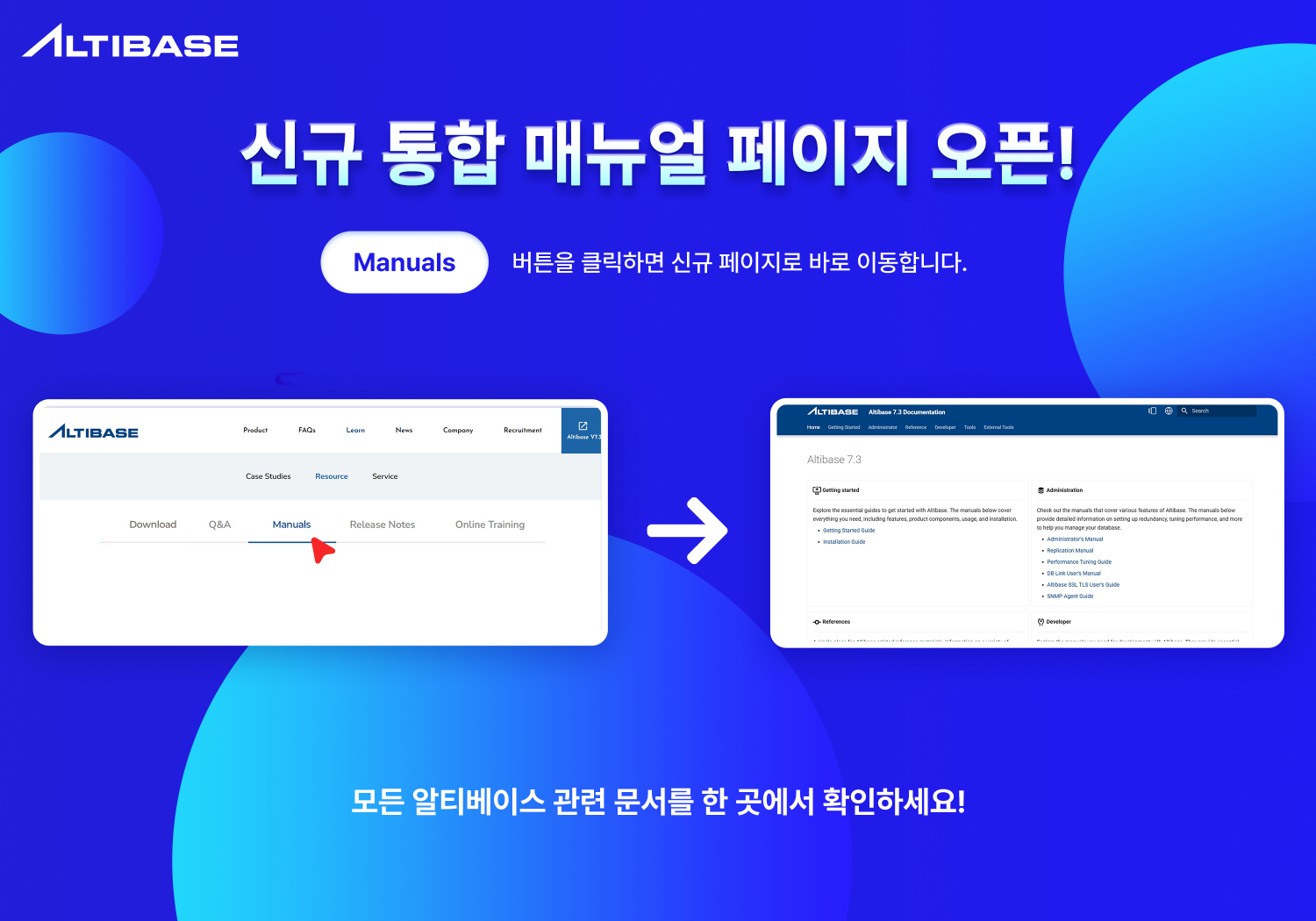 Altibase Launches New Integrated Manual Page