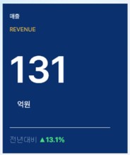 알티베이스, 지난해 영업이익 32억원…신경영 4년차 성과
